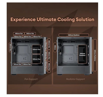 OKINOS Cypress P7 Genuine Walnut Wood Trim ATX, Type-C, Support 360mm Radiator on Top, 4 x 120mm... - Image 2