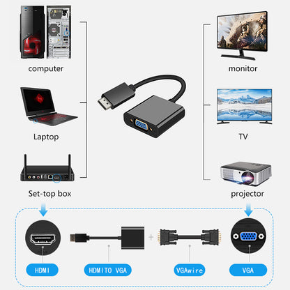 8ware DisplayPort DP to VGA Adapter Converter Cable Male to Female Retail Pack 4K Gold-Plated for... - Image 4