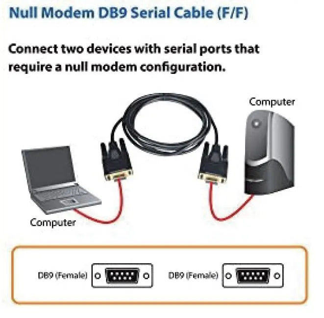 Astrotek 3m Serial RS232 Null Modem Cable - DB9 Female to Female 9 pin Wired Crossover for Data T... - Image 2
