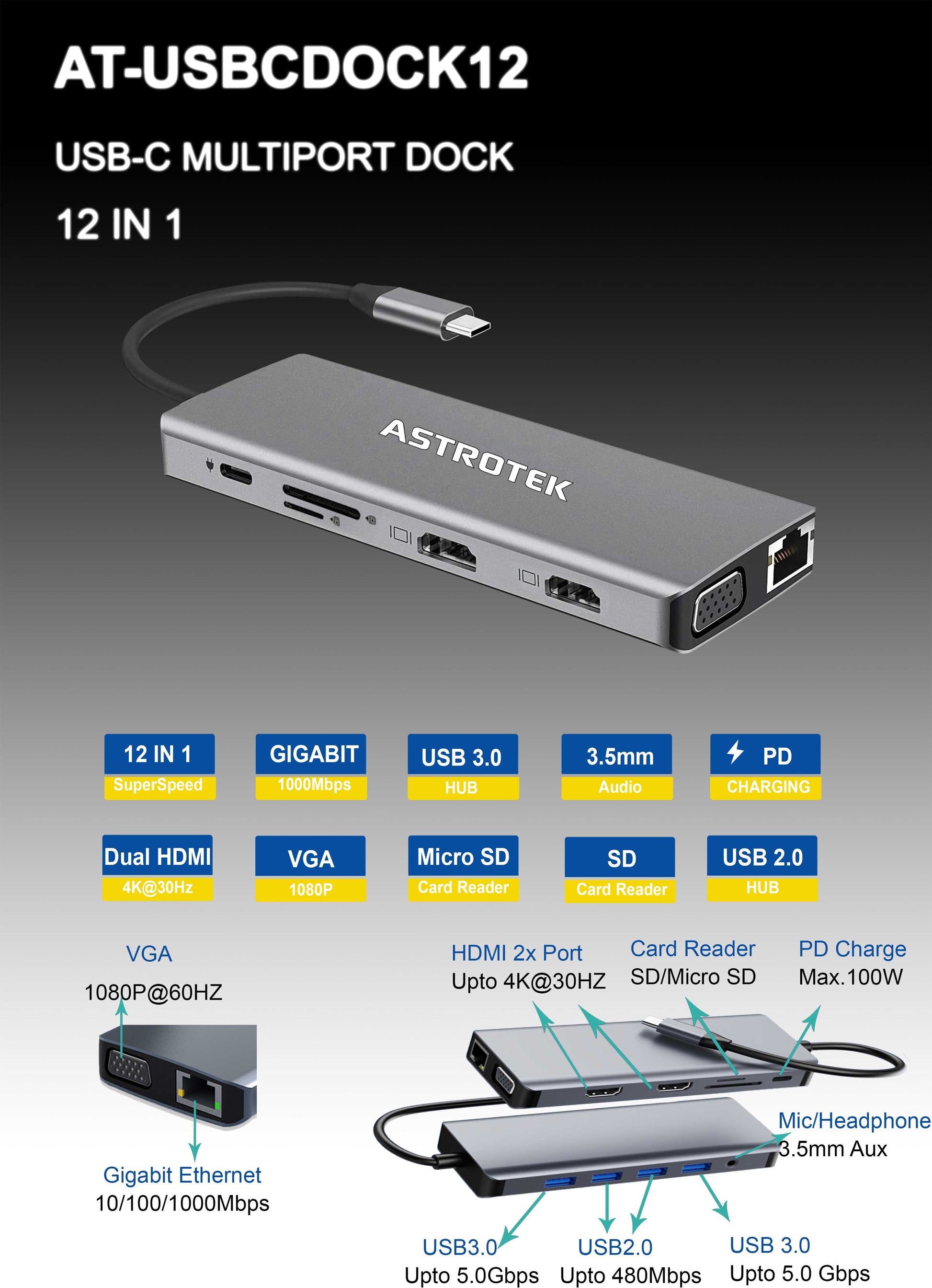 Astrotek USB-C Dock 12-in-1 Multiport Hub/Docking Station with 100W Power 2xHDMI 4K VGA GLAN 2xUS... - Image 2