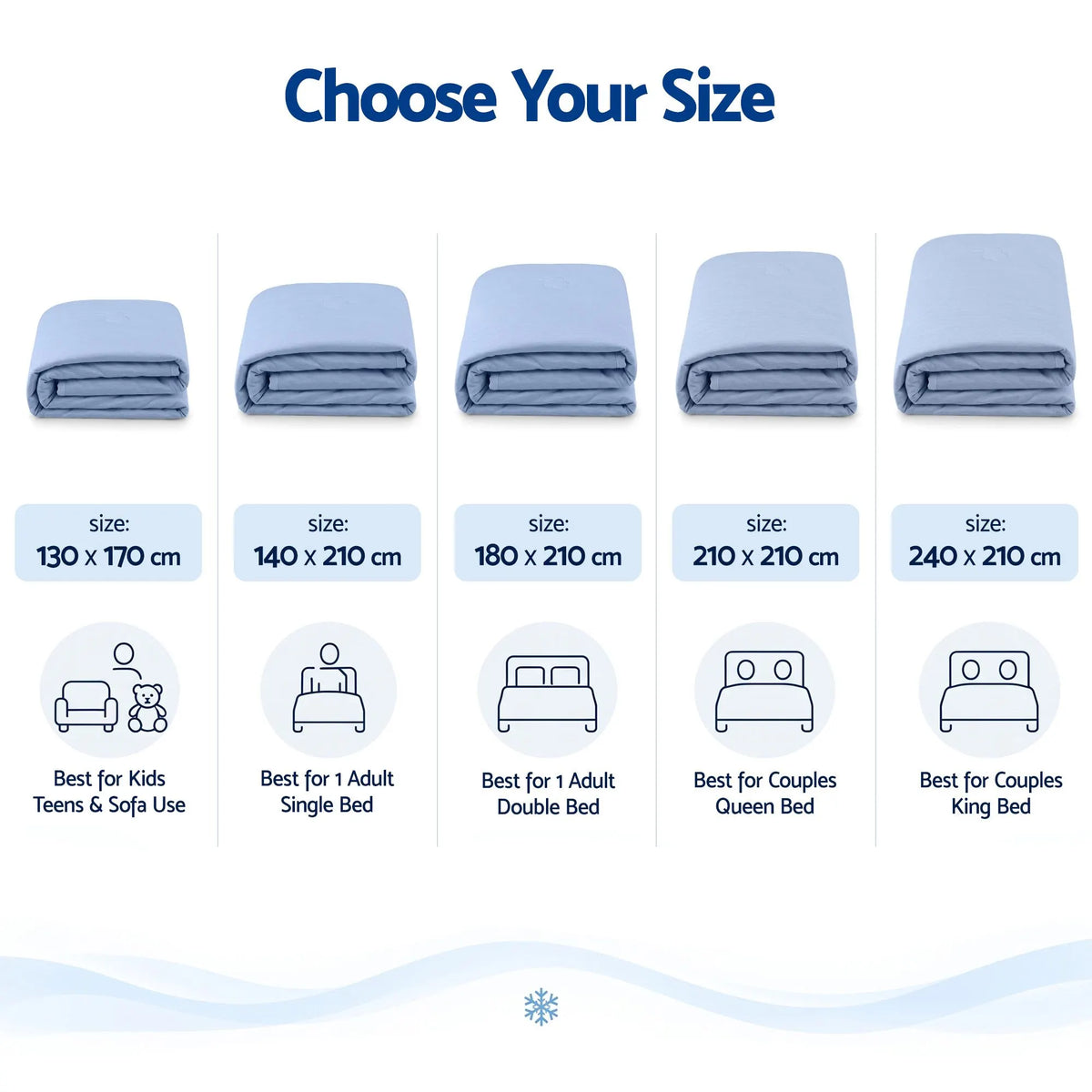 Giselle Cooling Blanket 240cm x 210cm King Summer Quilt Sleepers Double Sided - Image 2