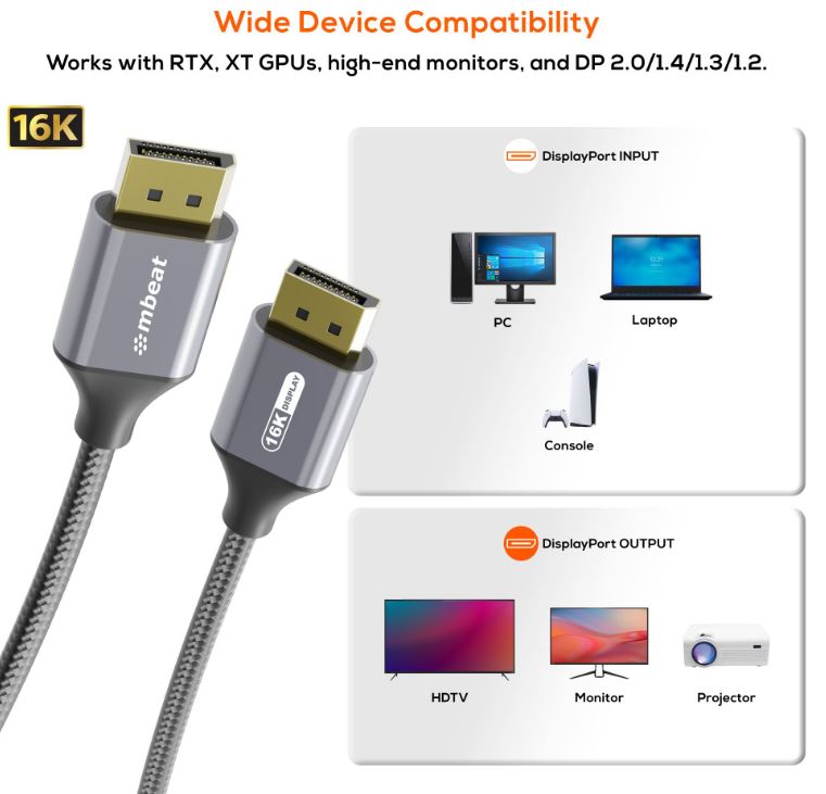 mbeat® Tough Link 1.8m 16K DP to DP Cable - Space Grey 40Gbps 180cm × 2.2cm × 1.10cm - Cables - Image 2