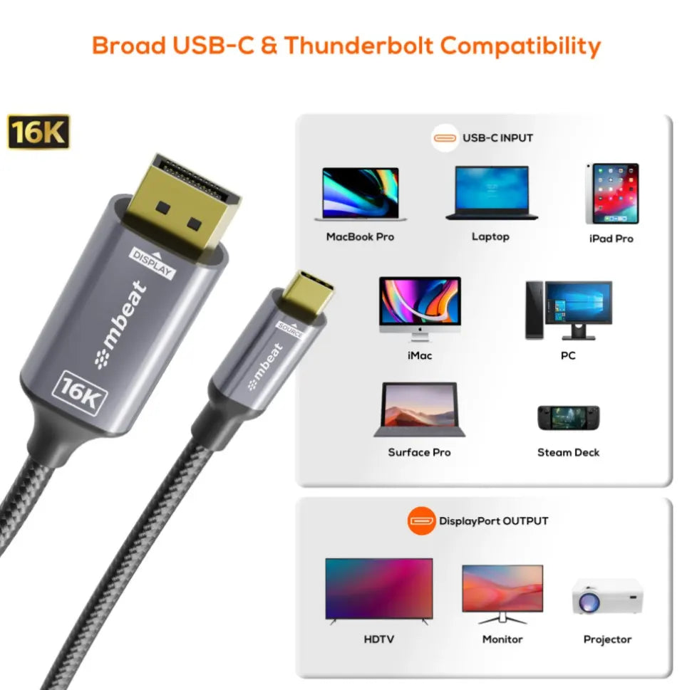 mbeat® Tough Link 1.8m 16K USB-C to DP Cable - Space Grey 40Gbps USB-C (male) to DisplayPort 2.1... - Image 3