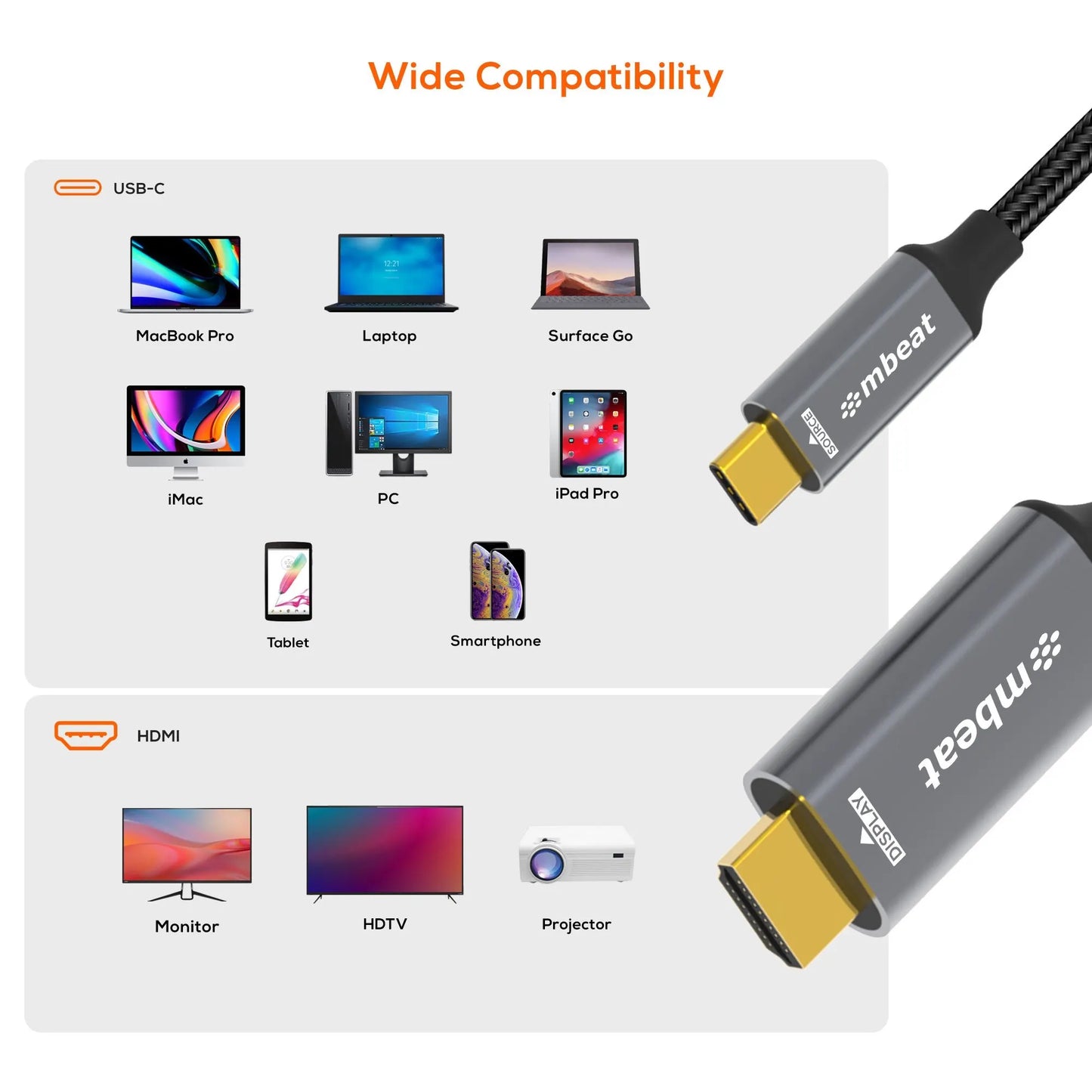 mbeat® Tough Link 8K 1.8m USB-C to HDMI Cable  Host Interface: USB-C Output Interface: HDMI USBC... - Image 3