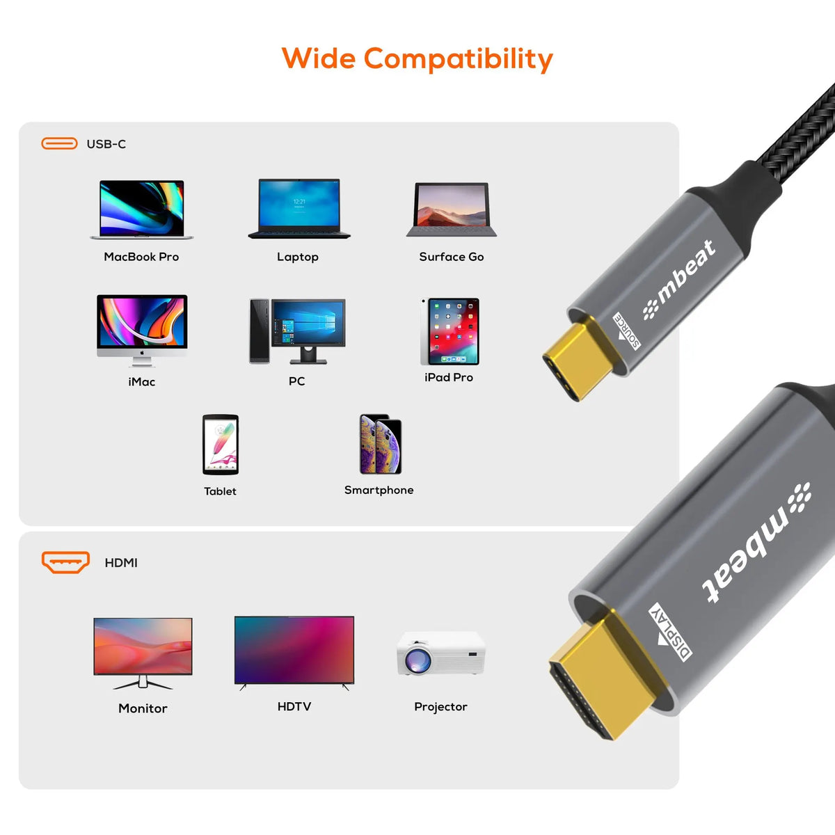 mbeat® Tough Link 8K 1.8m USB-C to HDMI Cable  Host Interface: USB-C Output Interface: HDMI USBC... - Image 3