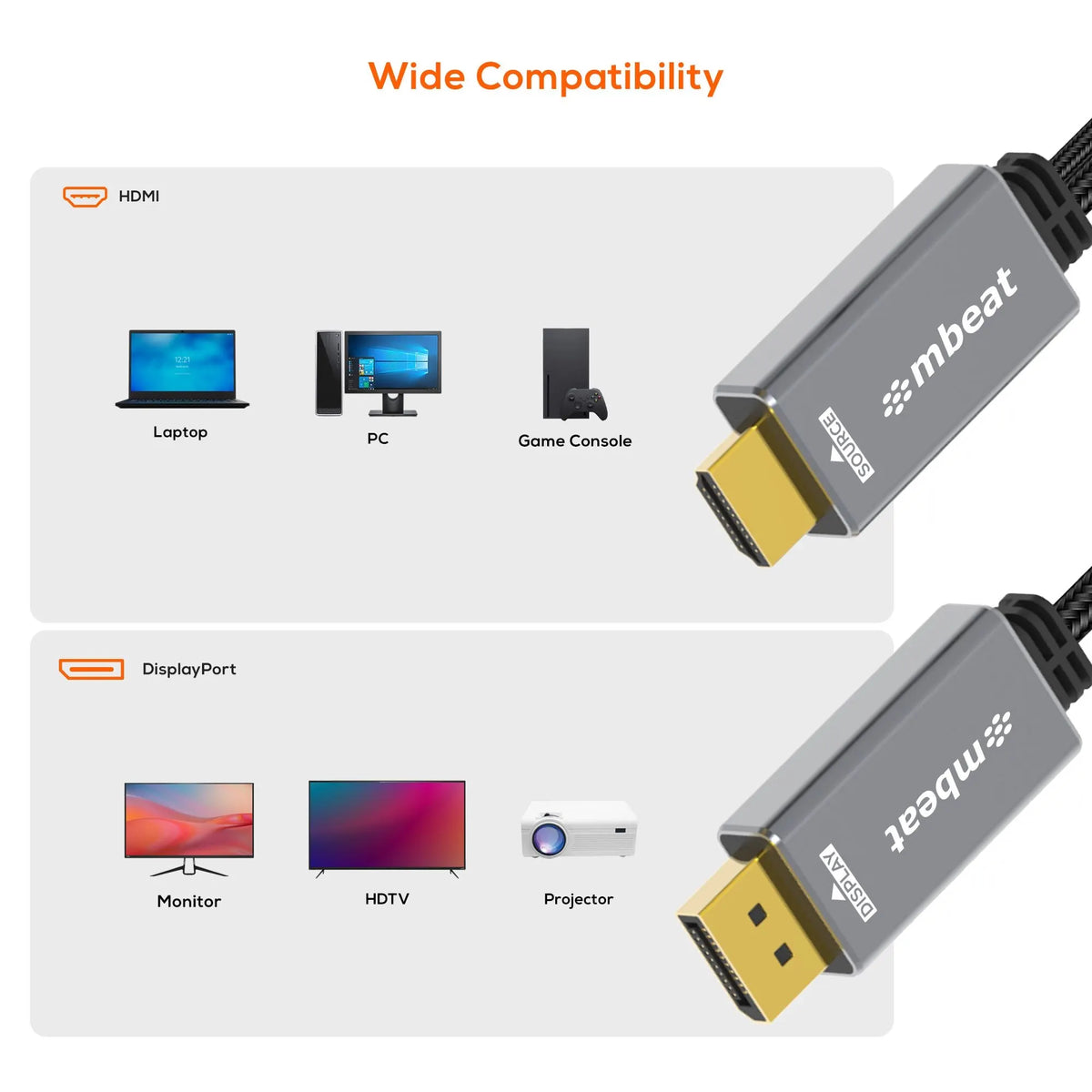 mbeat® Tough Link 1.8m HDMI to DisplayPort Cable with USB Power  4K@60Hz (3840×2160), 1440p@120Hz... - Image 3
