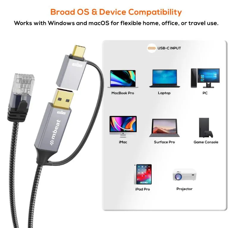 mbeat® Tough Link 2m USB  USB-C to RJ45 Ethernet Cable - Space Grey - Cables - Image 4
