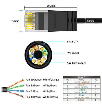 Simplecom CAE650 Ultra Slim Flexible Cat6A UTP Ethernet Cable 10Gbps 5M - Cables - Image 3