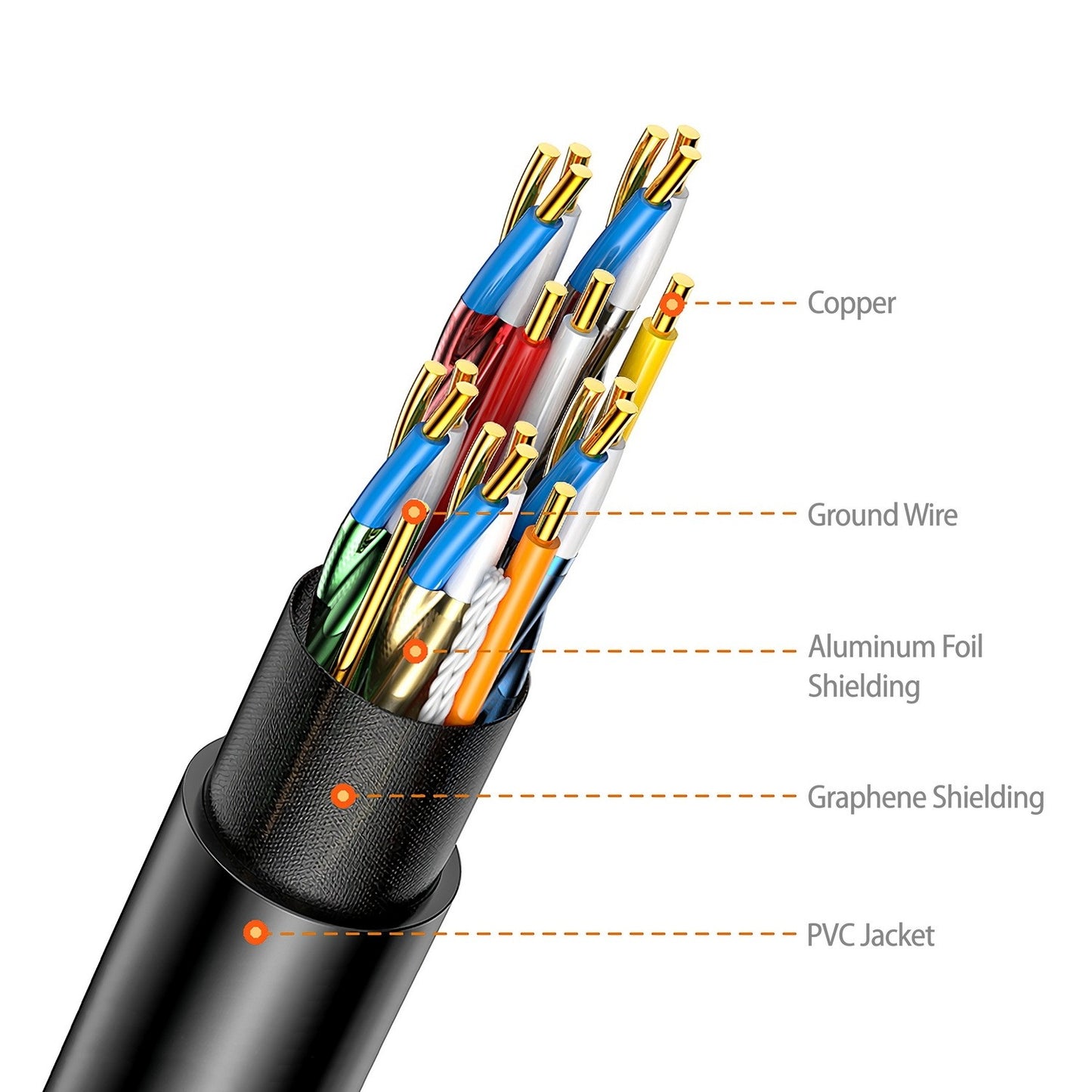 Simplecom CAH510 Ultra High Speed HDMI 2.1 Cable 48Gbps 8K@60Hz Slim Flexible 1M - Cables - Image 4