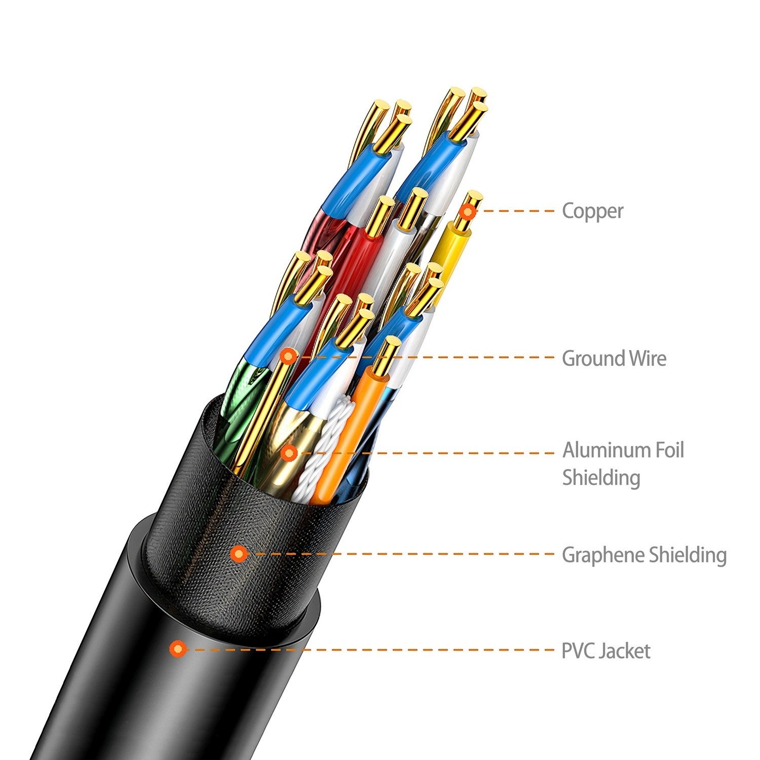 Simplecom CAH510 Ultra High Speed HDMI 2.1 Cable 48Gbps 8K@60Hz Slim Flexible 1M - Cables - Image 4