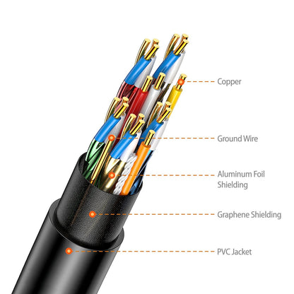 Simplecom CAH510 Ultra High Speed HDMI 2.1 Cable 48Gbps 8K@60Hz Slim Flexible 1M - Cables - Image 4