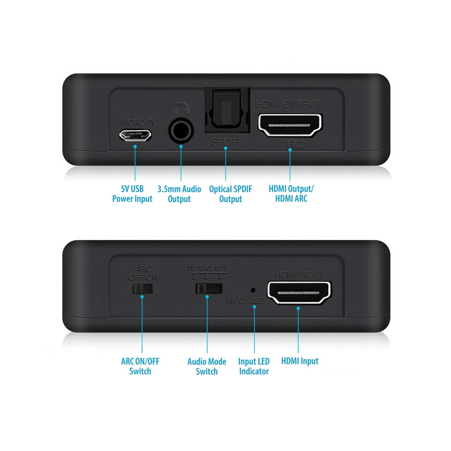 Simplecom CM423v3 HDMI 2.0 Audio Extractor Optical SPDIF + 3.5mm Stereo with ARC 4K@60Hz - Cables - Image 3