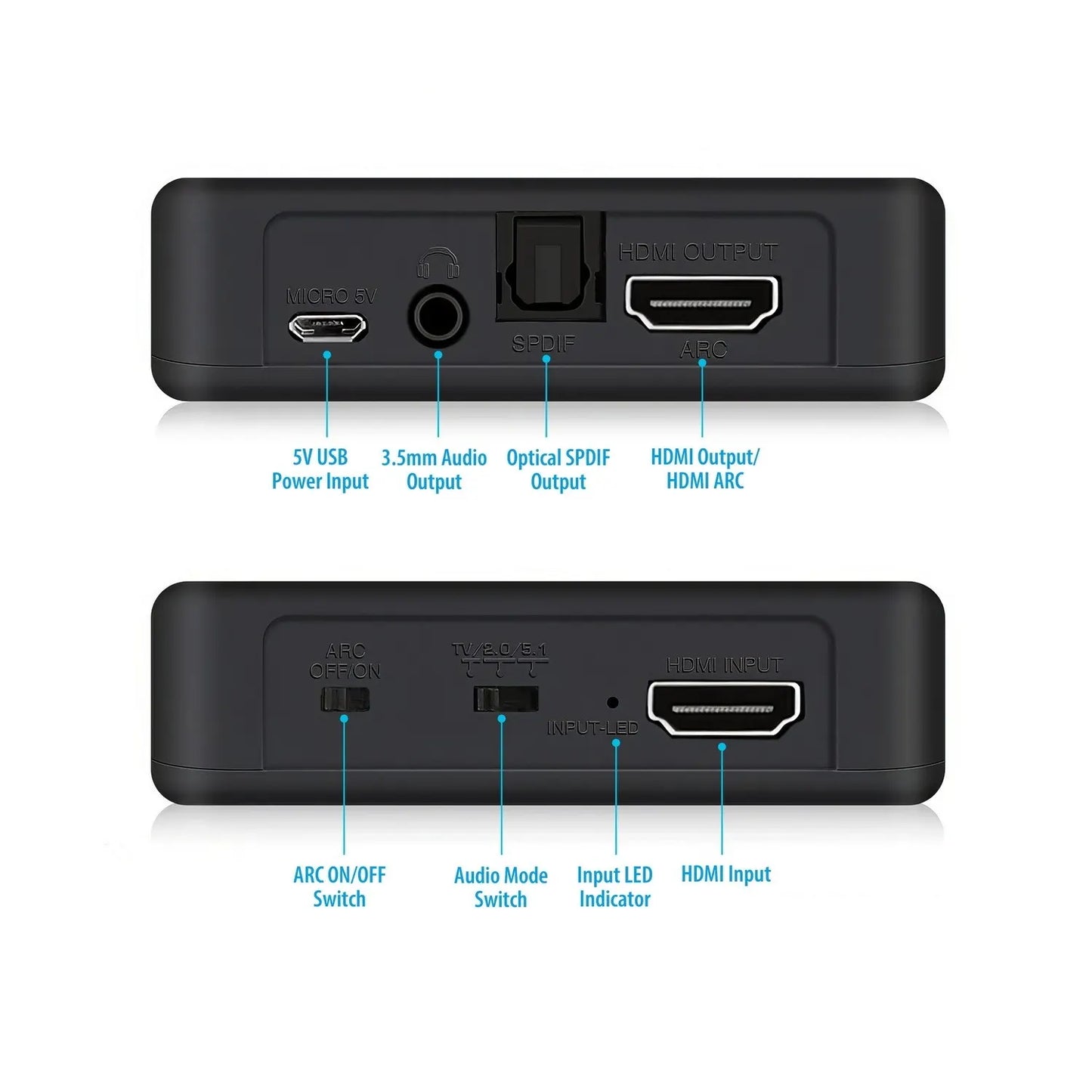 Simplecom CM423v3 HDMI 2.0 Audio Extractor Optical SPDIF + 3.5mm Stereo with ARC 4K@60Hz - Cables - Image 3