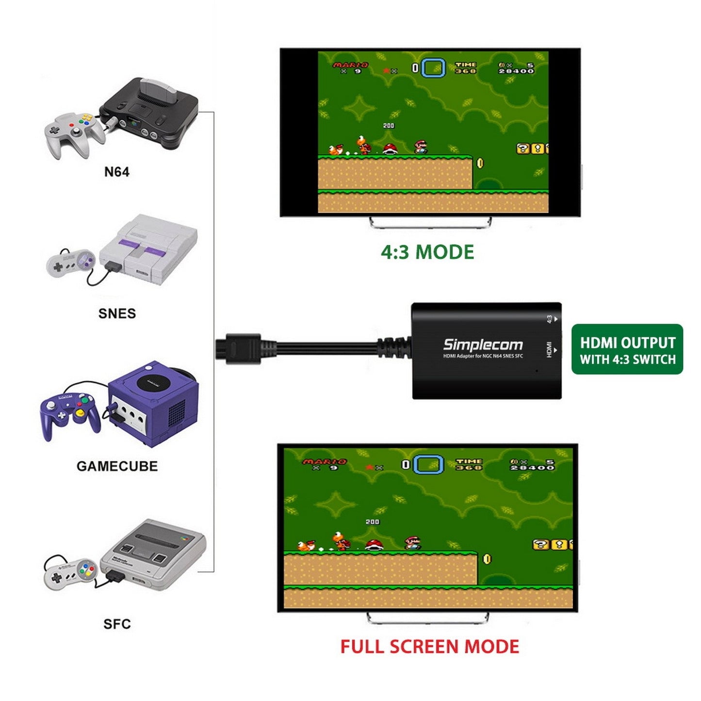(LS)Simplecom CM461 HDMI Adapter Composite AV to HDMI Converter for Nintendo NGC N64 SNES SFC - C... - Image 4