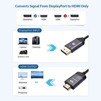 Simplecom DA211 Active DisplayPort to HDMI 2.0 Cable 2M 4K@60Hz - Cables - Image 4