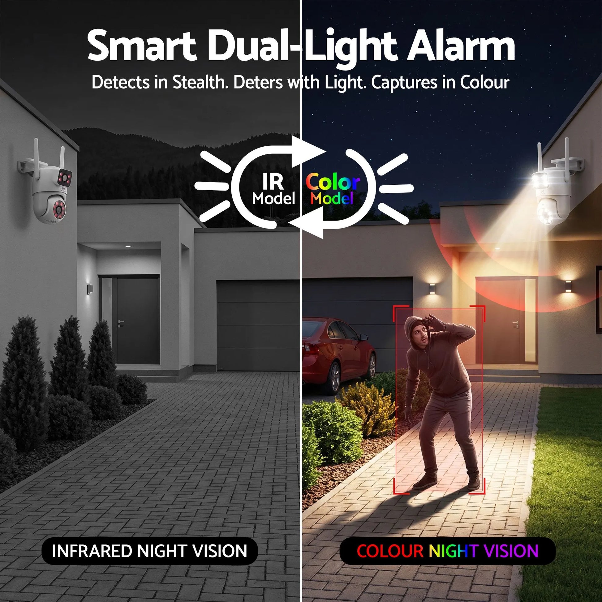 UL-Tech Wireless Security Camera Outdoor Indoor, 2.5K Dual Lens Pan Tilt, 4MP (2×2MP) IP Camera, Motion Detection, Auto-Tracking, Colour Night Vision, 2.4G WiFi, Two-Way Audio, Pet Baby Surveillance - Image 5