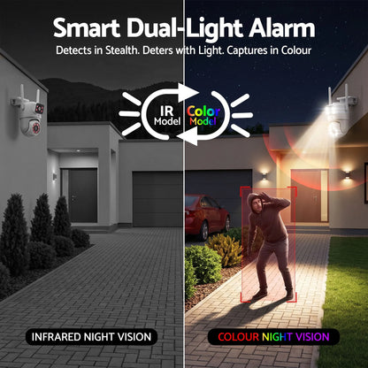 UL-Tech Wireless Security Camera Outdoor Indoor, 2.5K Dual Lens Pan Tilt, 4MP (2×2MP) IP Camera, Motion Detection, Auto-Tracking, Colour Night Vision, 2.4G WiFi, Two-Way Audio, Pet Baby Surveillance - Image 5