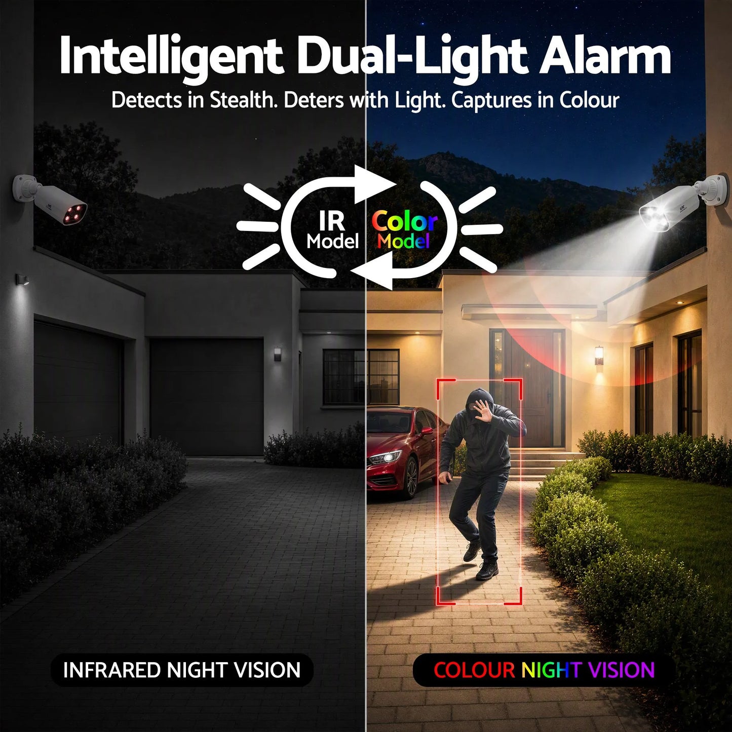 UL-Tech 4CH 5MP PoE NVR Security System, 4 Cameras, Dual-Light Colour Night Vision, Two-Way Audio, AI Motion Detection, IP65-Rated, No Monthly Fees, Wired CCTV Kit for Home, Indoor and Outdoor - Image 4