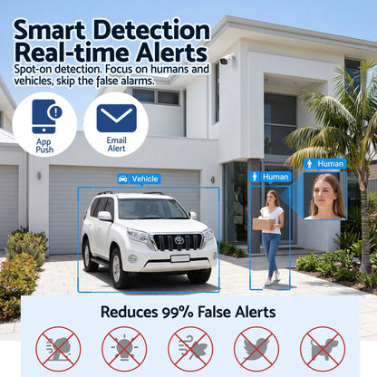 UL-Tech 4CH 5MP PoE NVR Security System, 4 Cameras, Dual-Light Colour Night Vision, Two-Way Audio, AI Motion Detection, IP65-Rated, No Monthly Fees, Wired CCTV Kit for Home, Indoor and Outdoor - Image 6