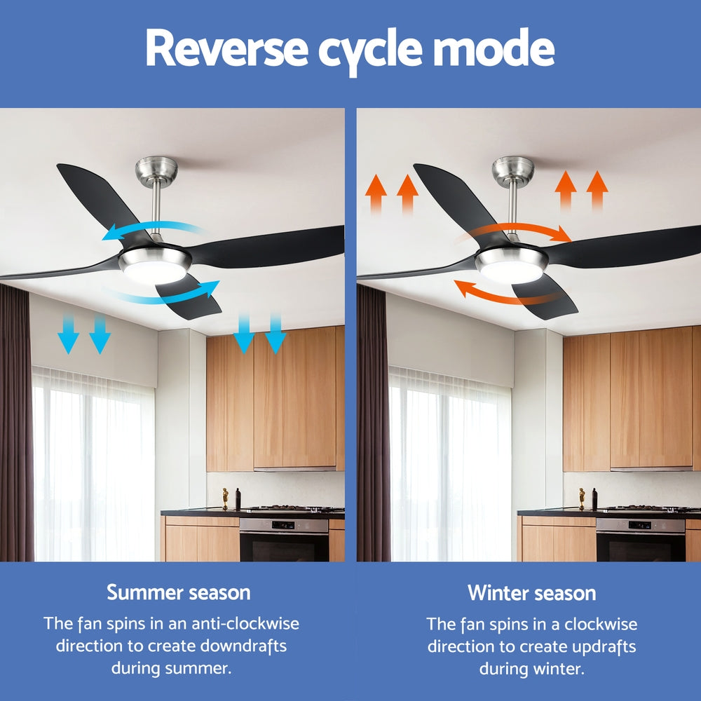 Devanti 52'' Ceiling Fan DC Motor w/Light w/Remote Black - Image 5