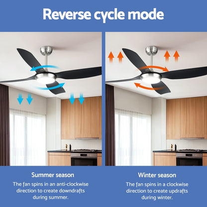Devanti 52'' Ceiling Fan DC Motor w/Light w/Remote Black - Image 5