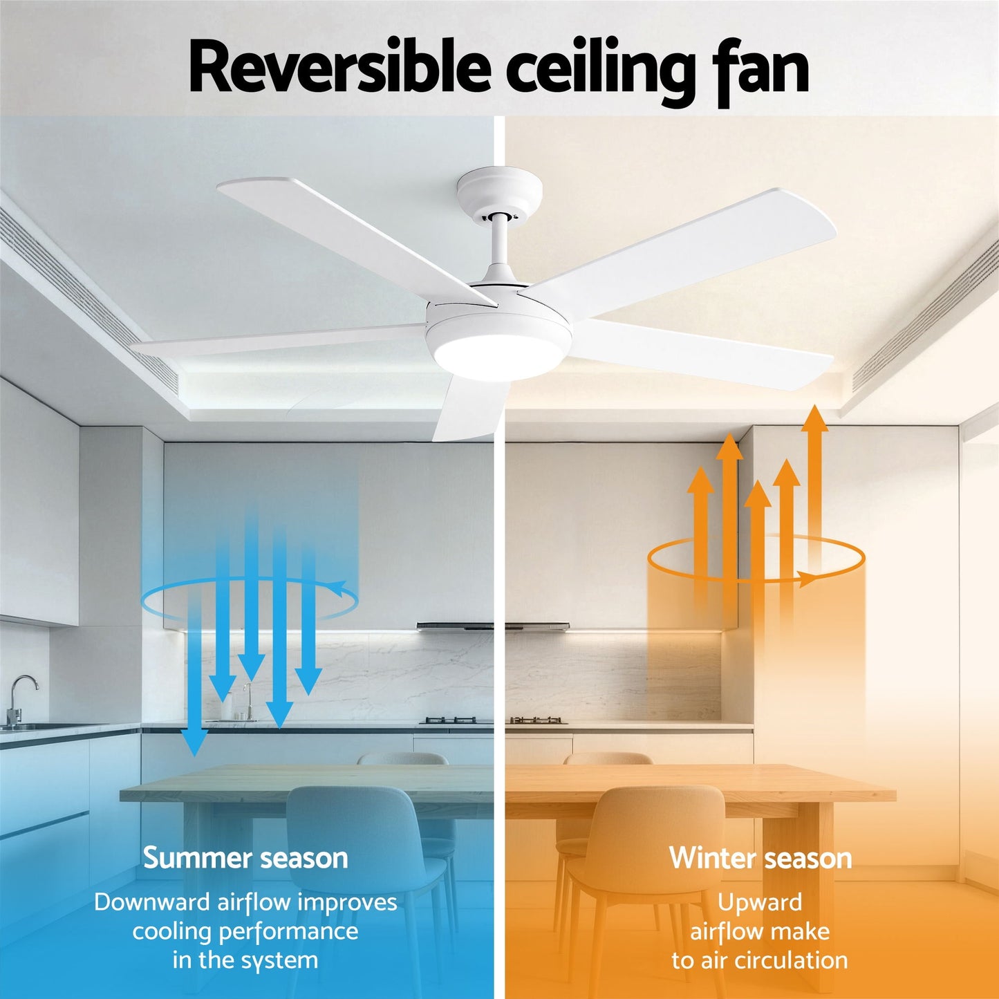Devanti 52'' Ceiling Fan 5 Blades DC Motor w/Light w/Remote White - Image 5