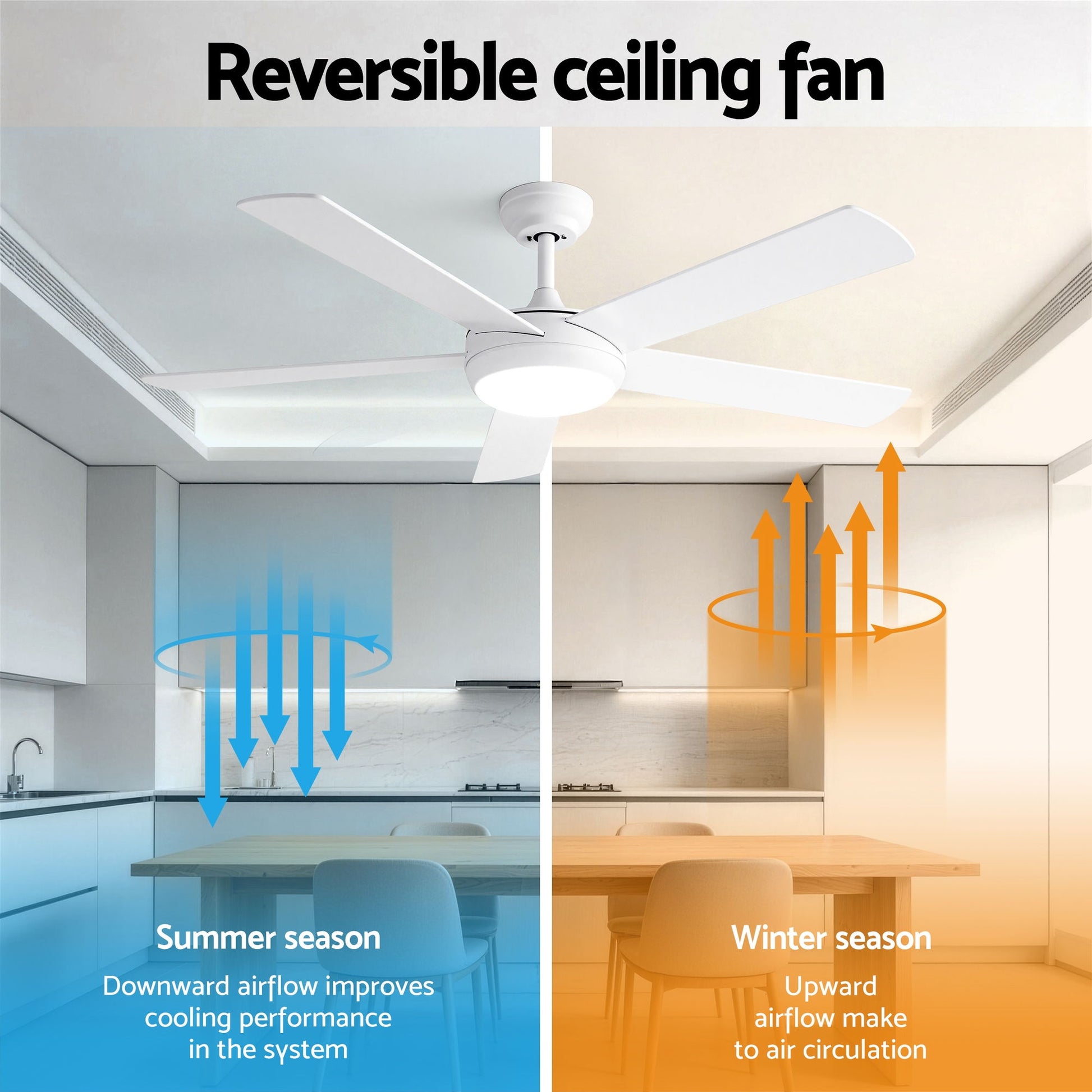 Devanti 52'' Ceiling Fan 5 Blades DC Motor w/Light w/Remote White - Image 5