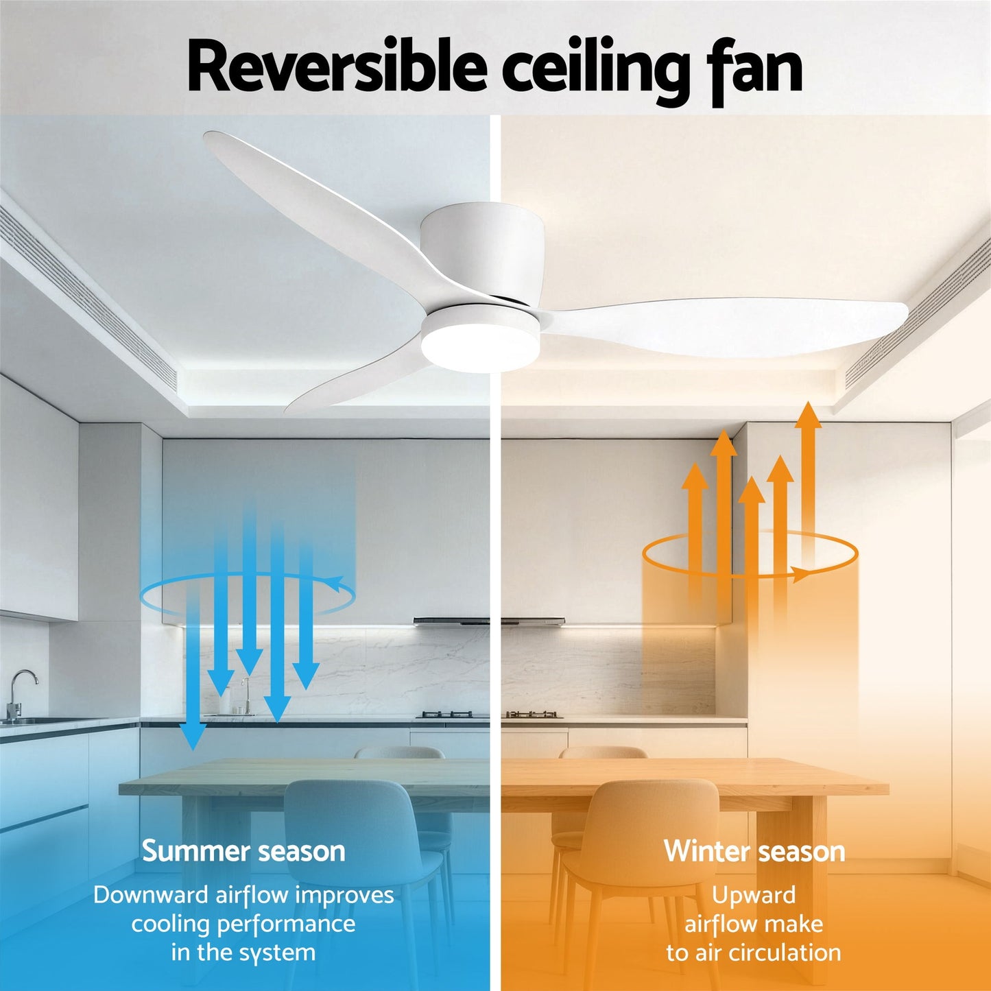Devanti 52'' Ceiling Fan 3 Blades DC Motor w/Light w/Remote White - Image 5
