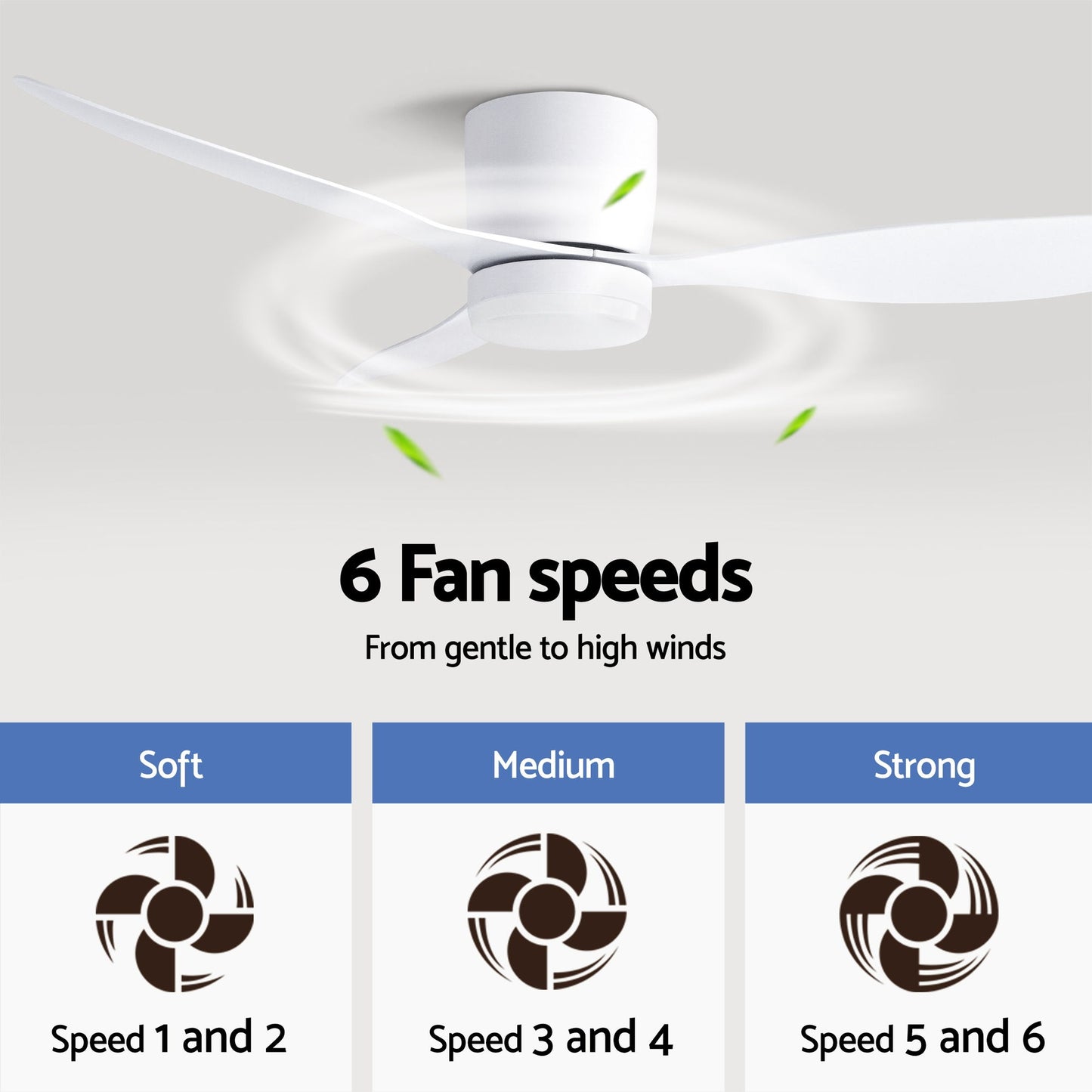 Devanti 52'' Ceiling Fan 3 Blades DC Motor w/Light w/Remote White - Image 6