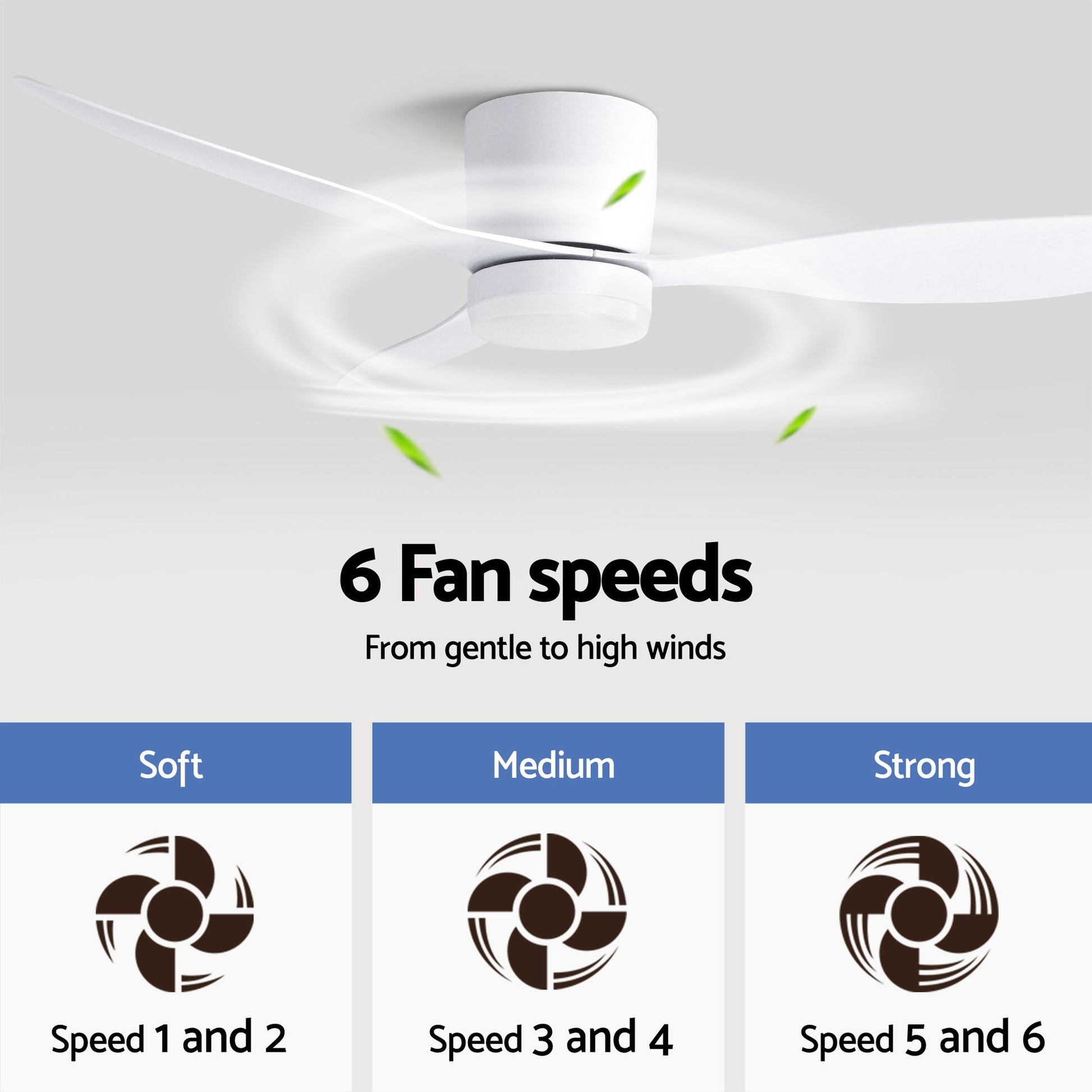 Devanti 52'' Ceiling Fan 3 Blades DC Motor w/Light w/Remote White - Image 6