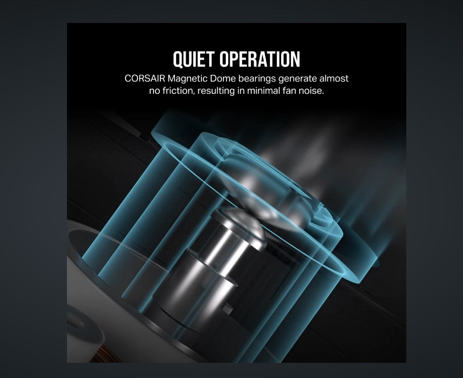 Corsair RX120 iCUE LINK PWM Single Fan Expansion. Black Fan - Glass fiber-reinforced LCP fan blad... - Image 3