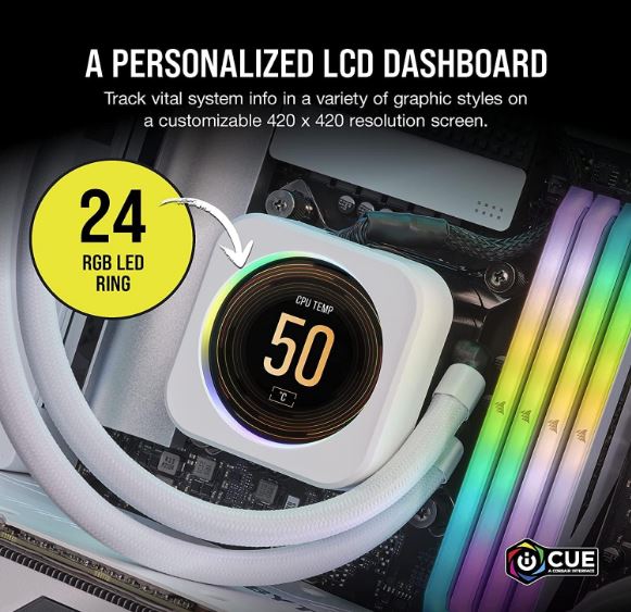 Corsair iCUE ELITE CPU Cooler LCD White Display Upgrade Kit transforms your CORSAIR ELITE CAPELLI... - Image 2