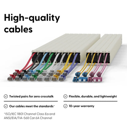Patchbox one Cassette 30RU STP Grey - Network - Network Cables - Image 3