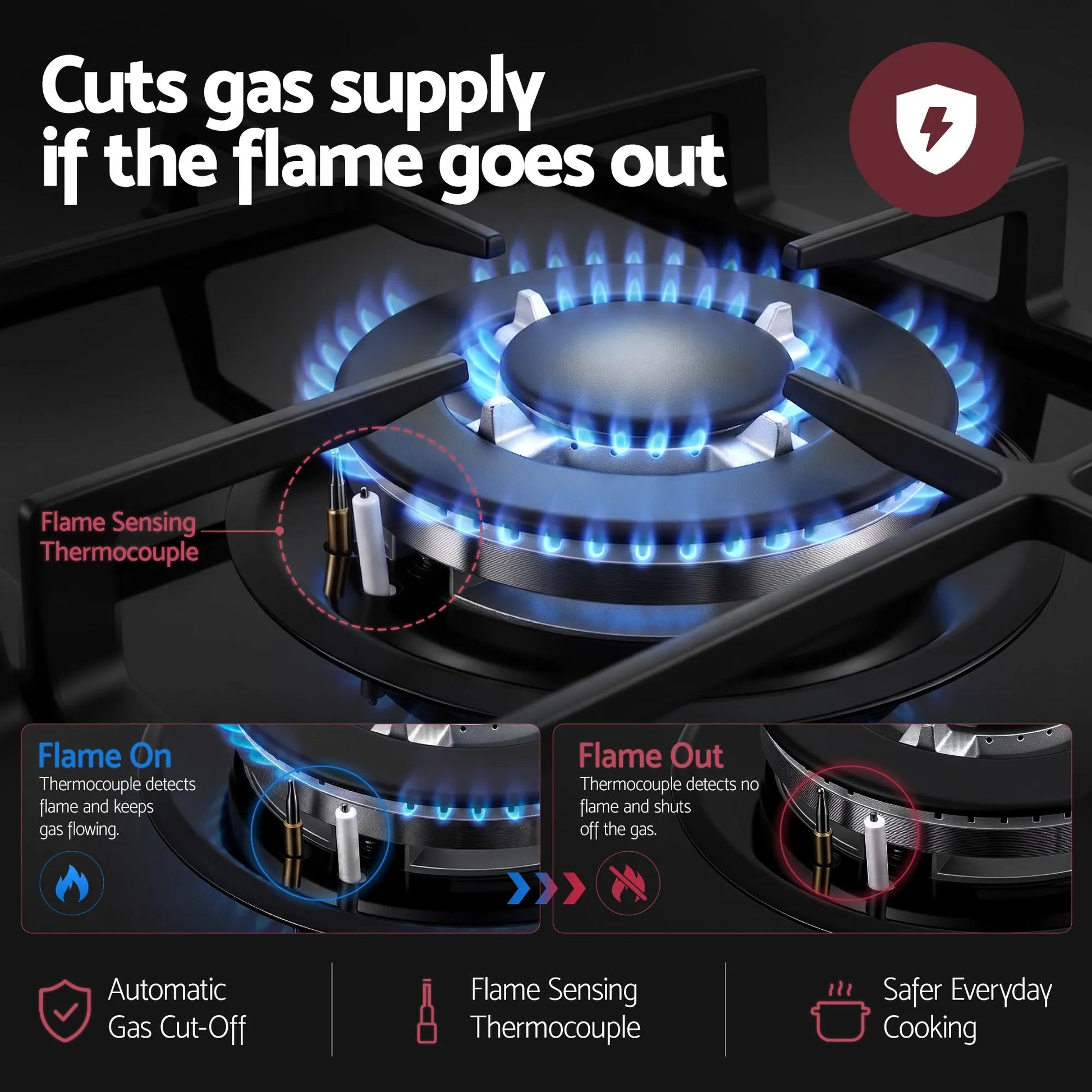 Devanti 59cm Gas Cooktop 3 Burner Knob Control Glass Hob Cast Iron Black - Image 6