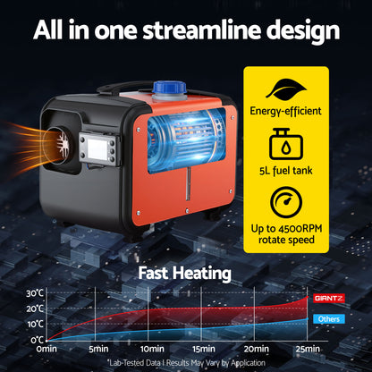 Giantz Diesel Air Heater All-in-one 12/24V 5KW LCD Remote Control for Car RV Indoors machinery - Image 5