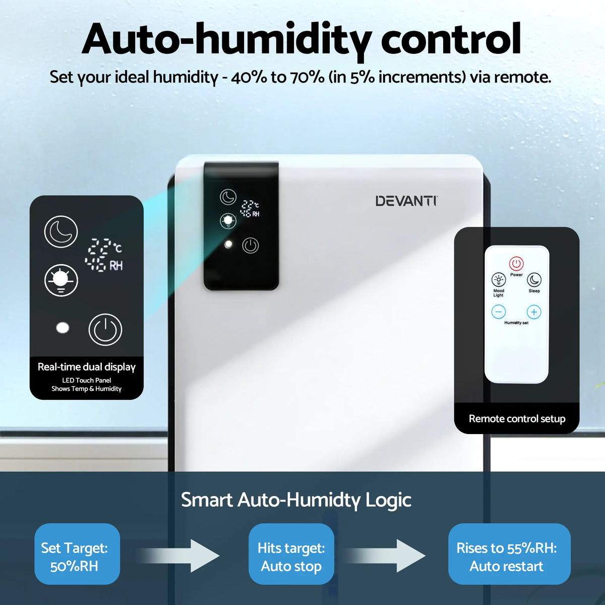 DEVANTI 2000ml Portable Dehumidifier Moisture Absorber Home Bedroom Quiet Remote - Image 5