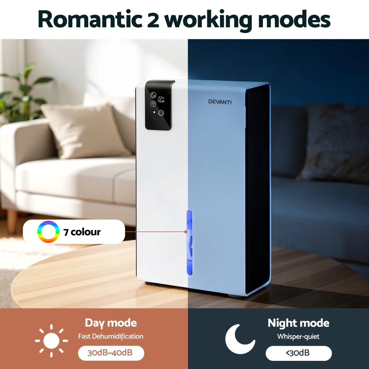DEVANTI 2000ml Portable Dehumidifier Moisture Absorber Home Bedroom Quiet Remote - Image 6