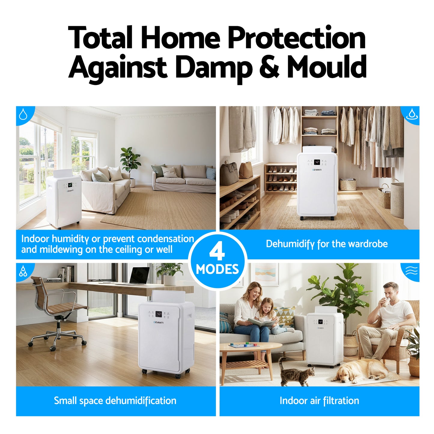Devanti 50L/Day Dehumidifier Home Air Dryer Mould Moisture 8.5L Tank - Image 6