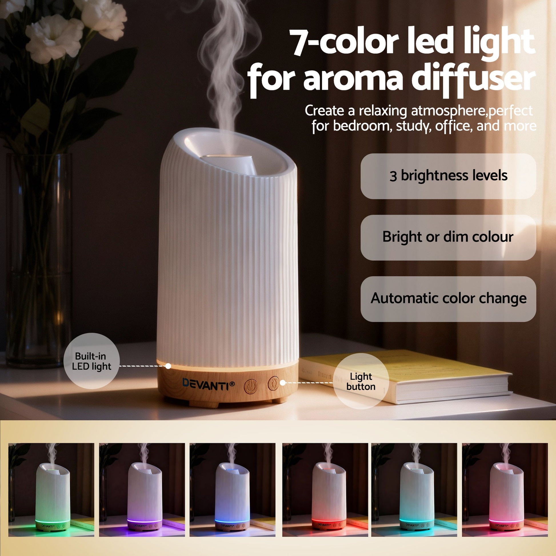 Devanti Ultrasonic Aroma Diffuser Aromatherapy 200ml LED Lights Iron Humidifier Forest - Image 5
