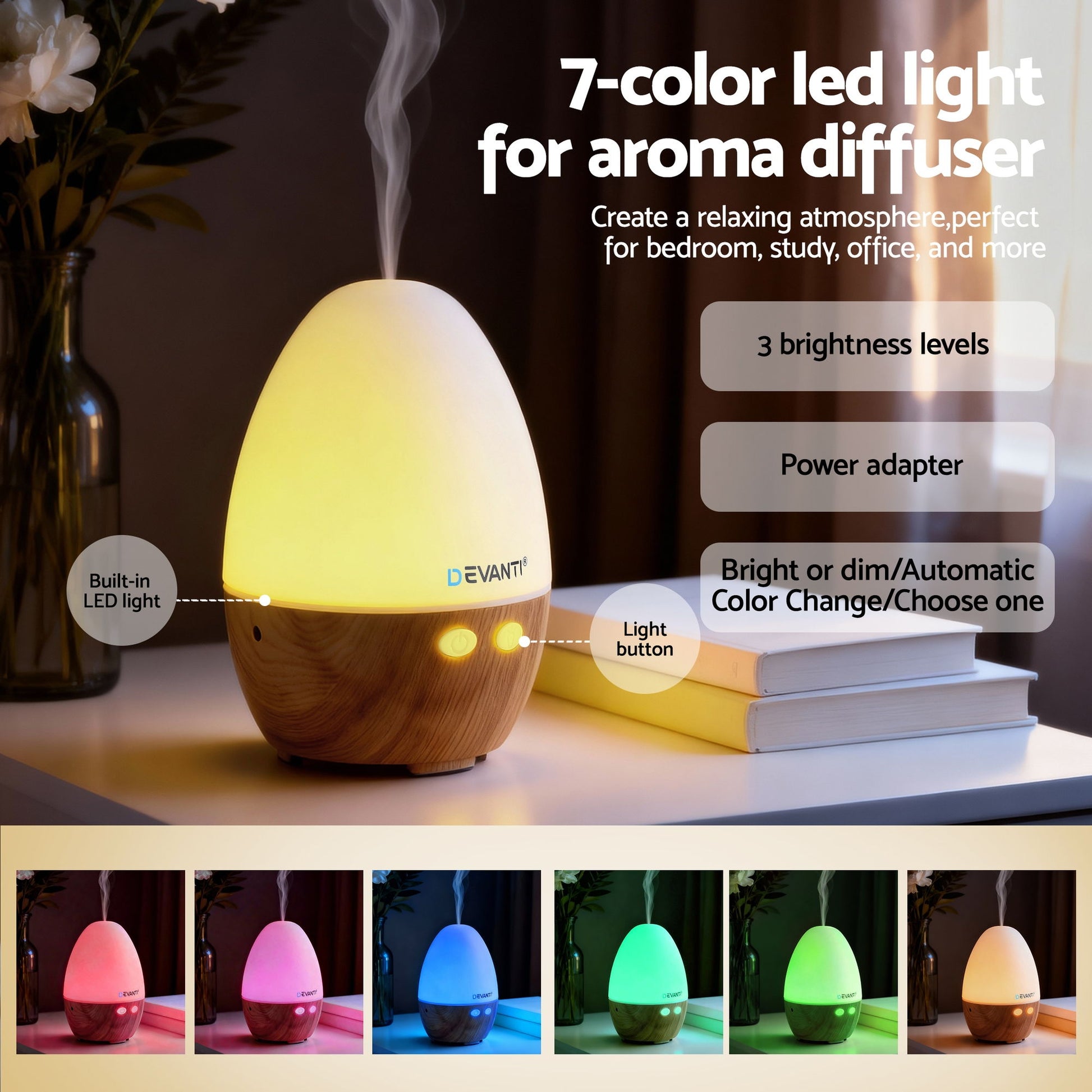 Devanti Ultrasonic Aroma Diffuser Aromatherapy 130ml LED Lights Iron Humidifier Forest - Image 5