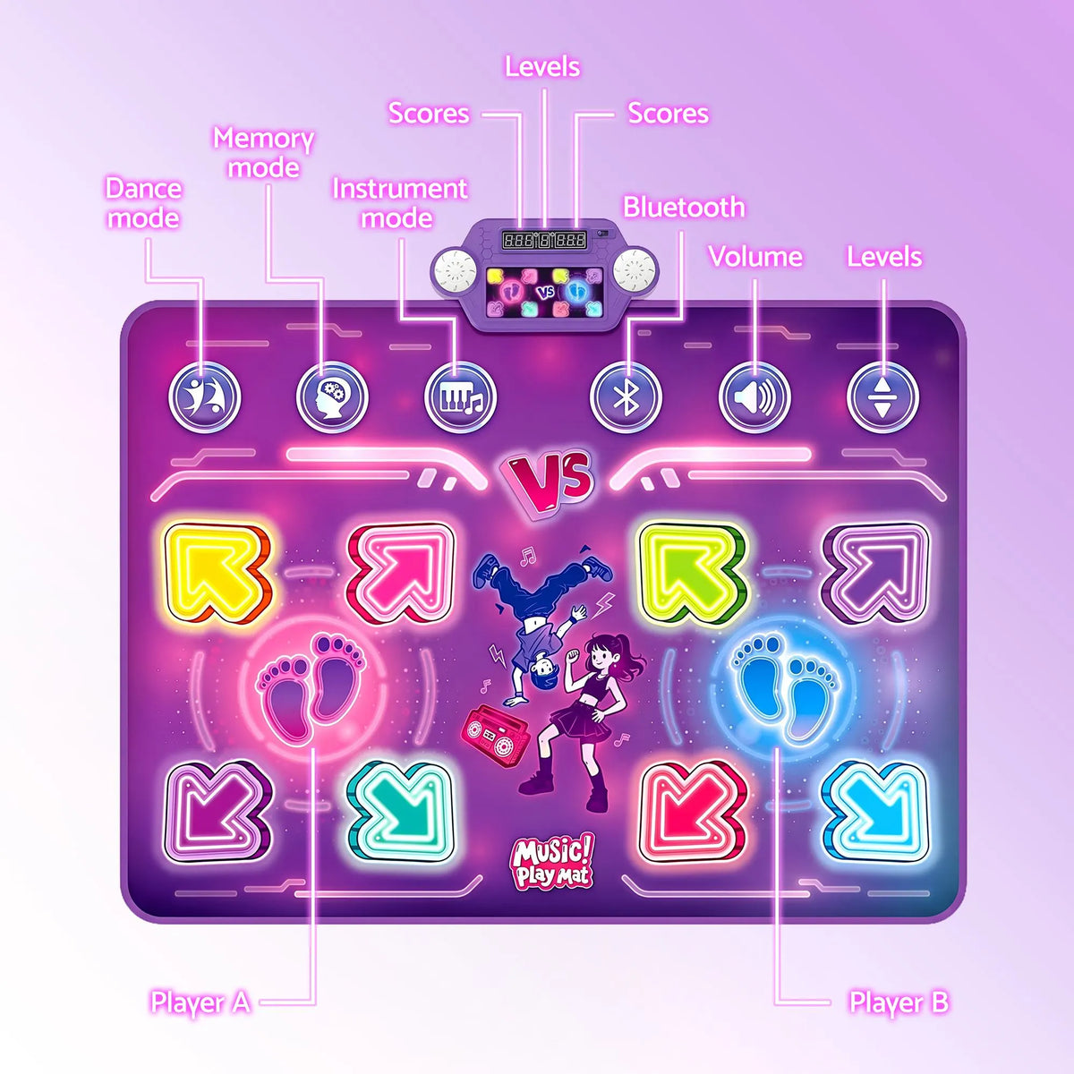 Keezi Double Player Dance Mat for Kid Rechargeable Electronic Dance Game Pad with Bluetooth, 4 Modes - Image 9