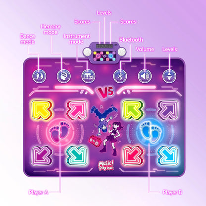 Keezi Double Player Dance Mat for Kid Rechargeable Electronic Dance Game Pad with Bluetooth, 4 Modes - Image 9