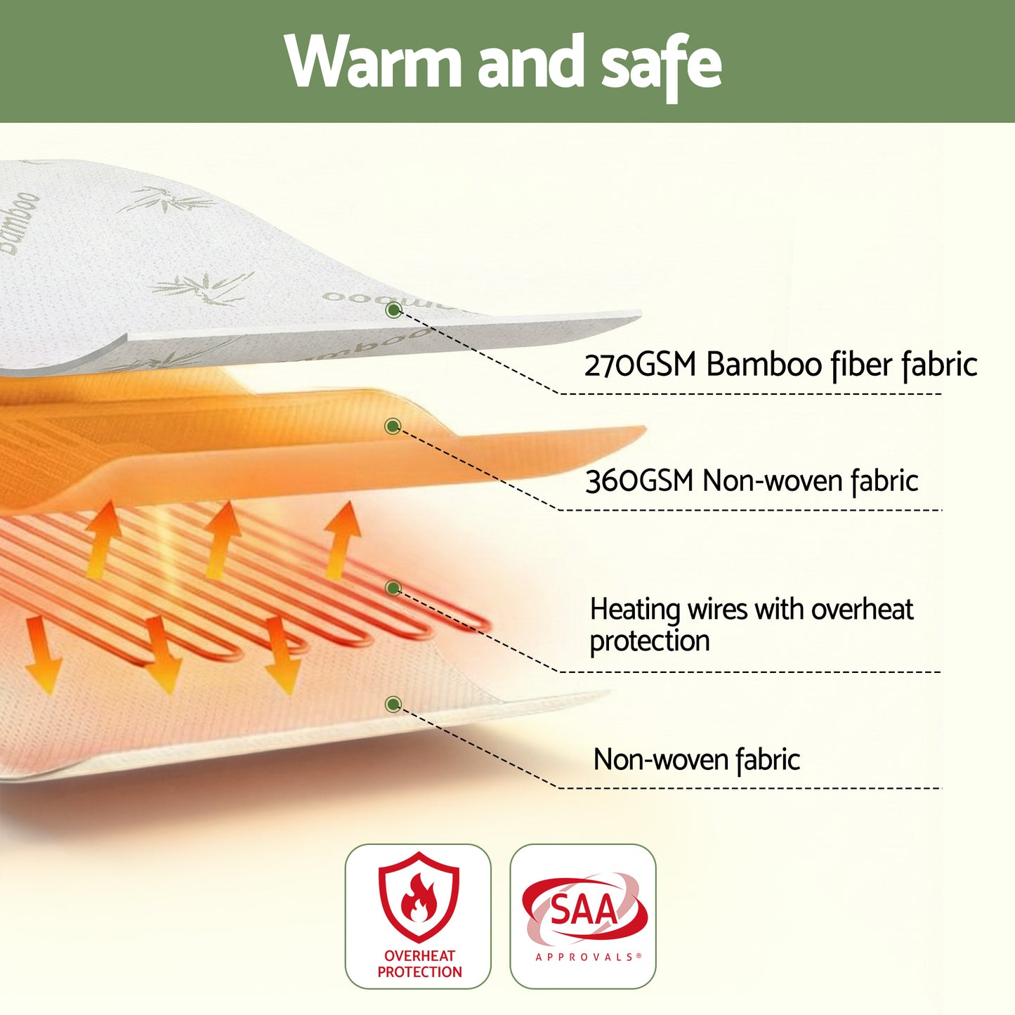 Giselle Electric Blanket Bamboo Fabric Single Fitted Heated Pad Underlay Washable Winter - Image 7