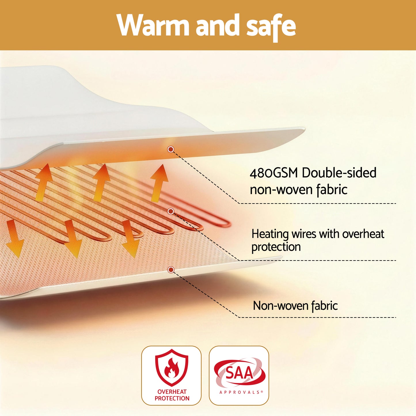 Giselle Electric Blanket King Single Heated Fully Fitted Washable Pad Winter Warm - Image 7