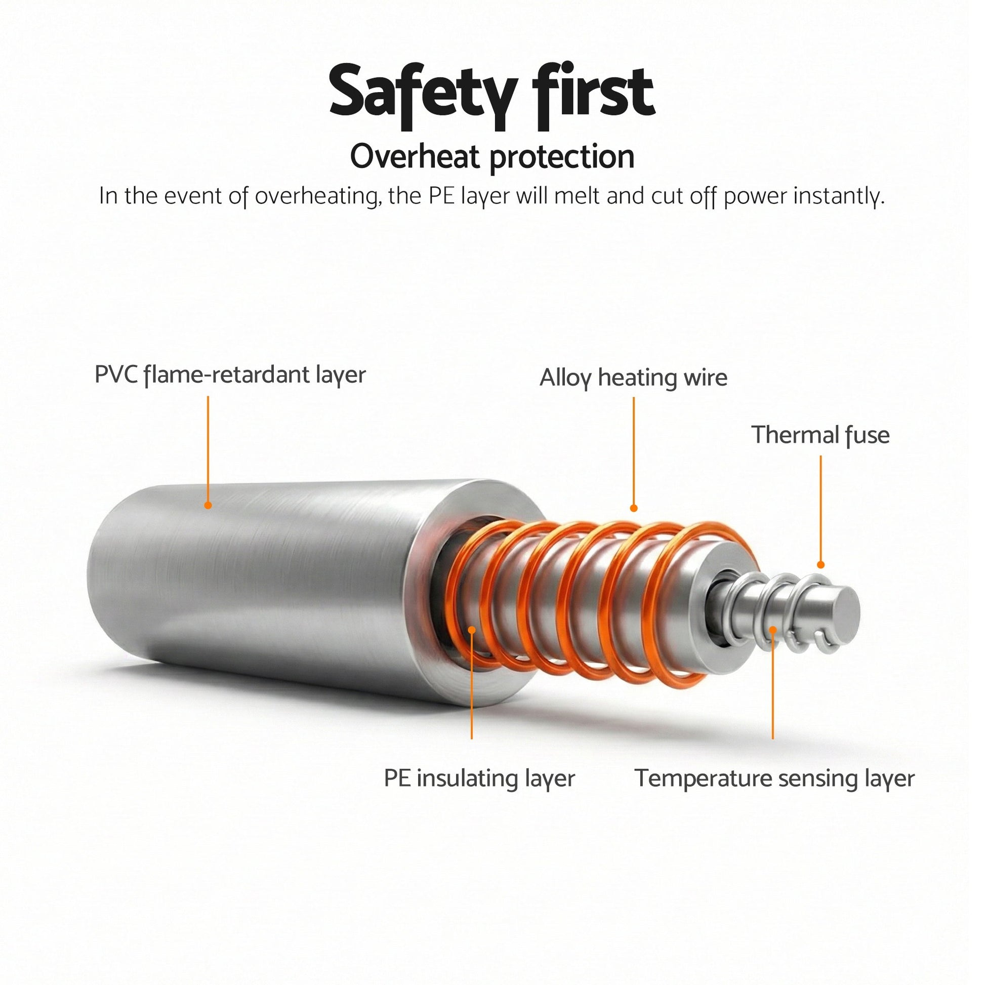 Giselle Electric Throw Rug Double Size 200x180cm Fleece Flannel Heated Blanket Burgundy - Image 7