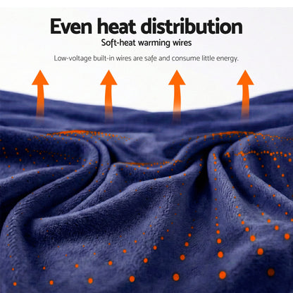 Giselle Electric Throw Rug Double Size 200x180cm Coral Fleece Heated Blanket Navy Blue - Image 8