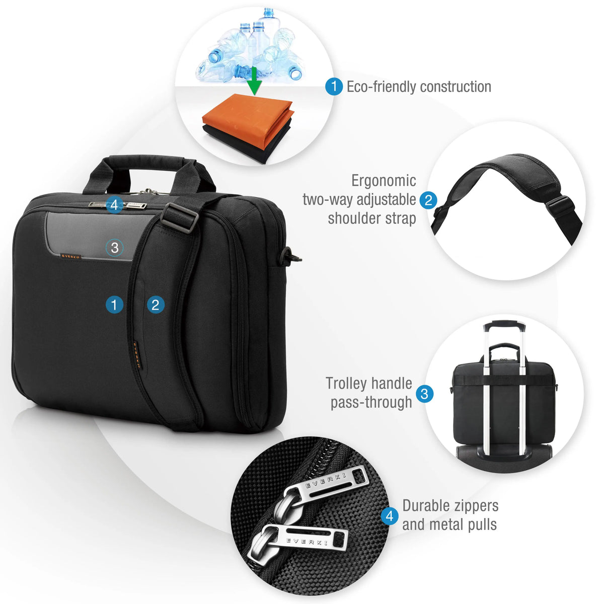 Everki Advance Eco Laptop Bag 16" - Bags, Cases & Covers - Image 5