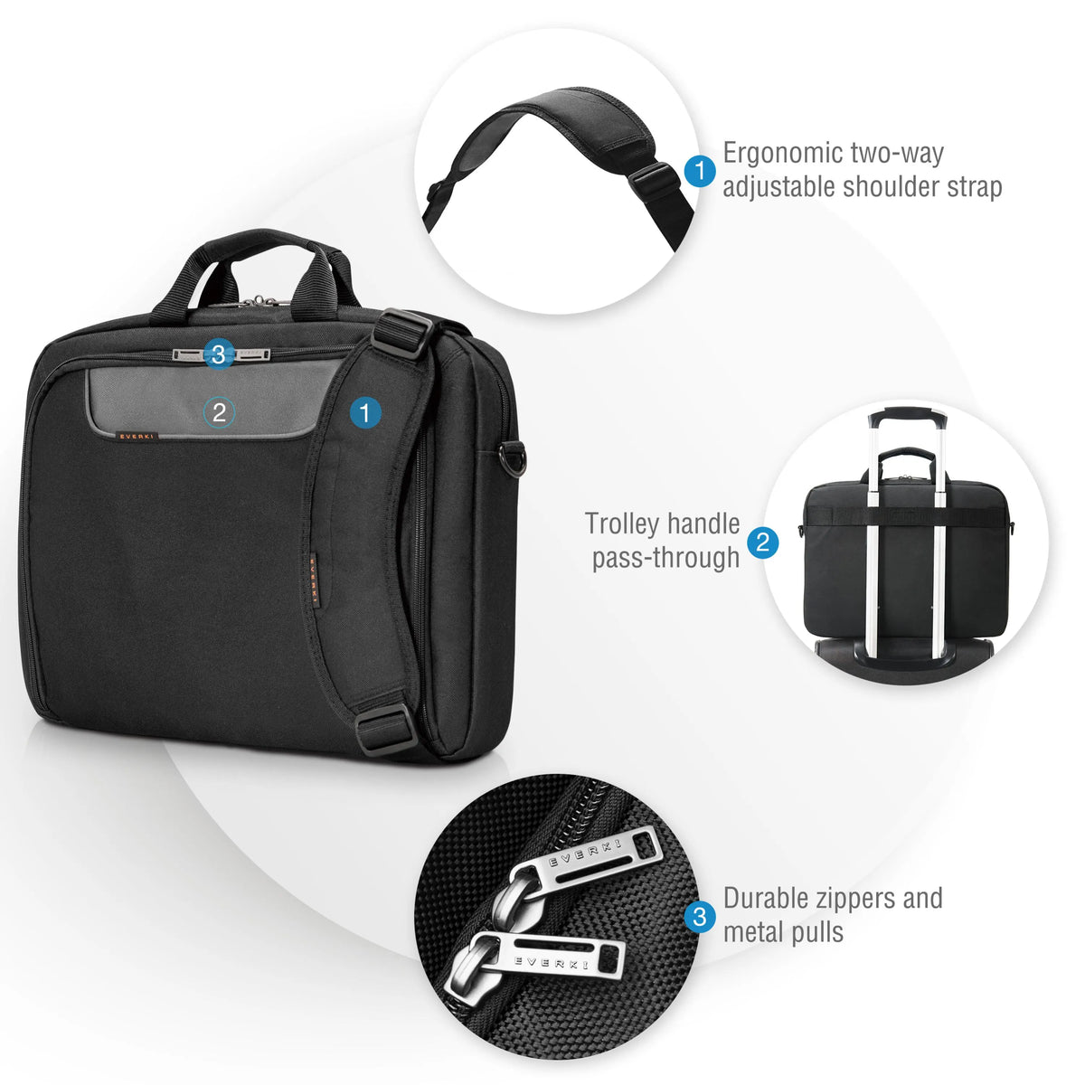 Everki Advance Laptop Bag 17.3" - Bags, Cases & Covers - Image 4