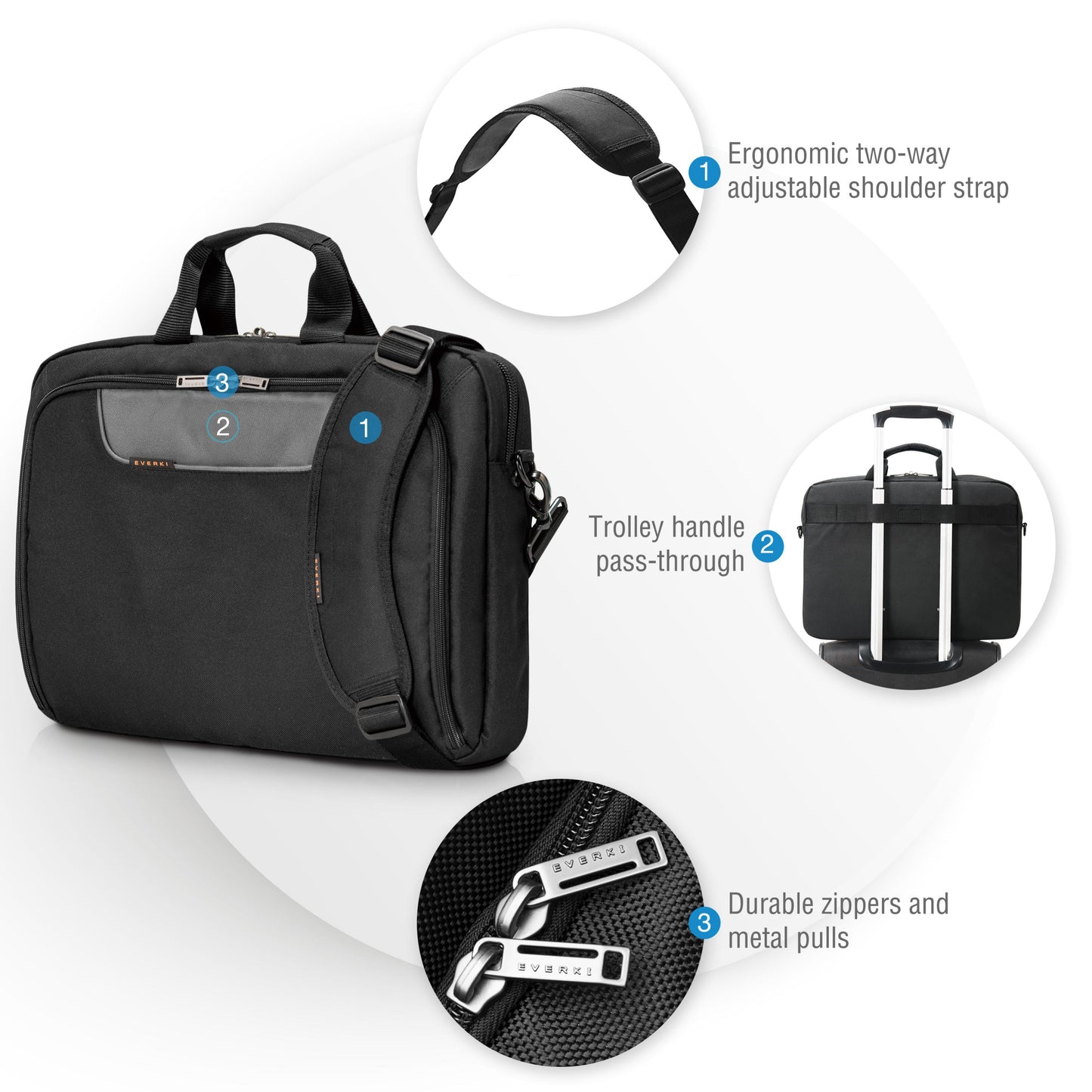 Everki Advance Laptop Bag 18.4" - Bags, Cases & Covers - Image 4