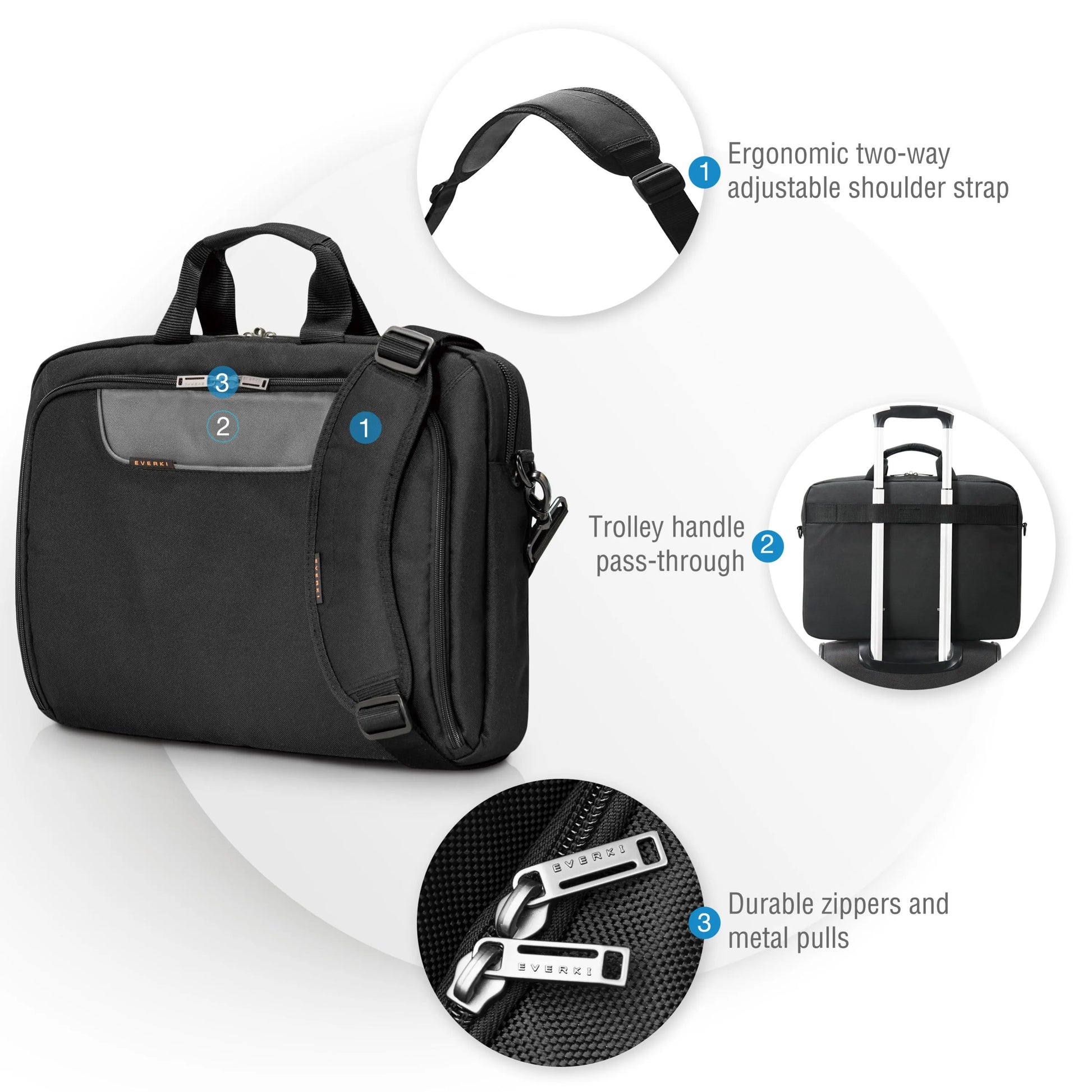 Everki Advance Laptop Bag 18.4" - Bags, Cases & Covers - Image 4